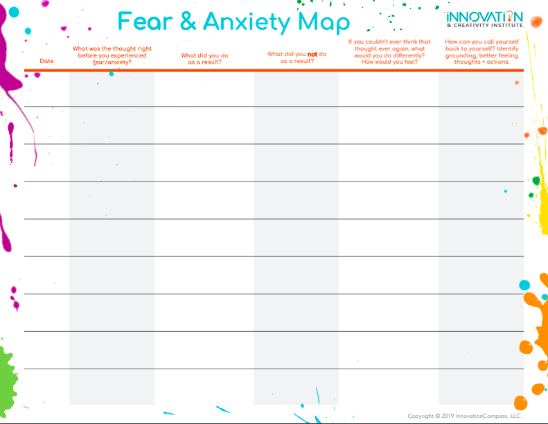 Fear and Anxiety map created by Innovation and Creativity Institute.